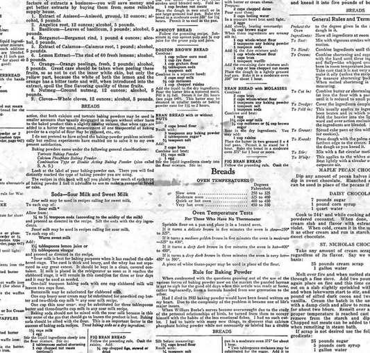 Gingerbread Recipe Text White Fabric