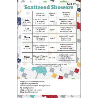 Scattered Showers - Pattern