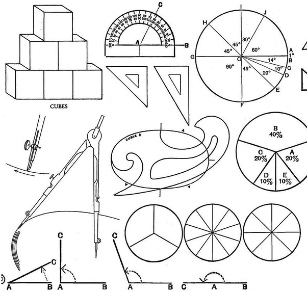 Old School Math Graphs White Fabric