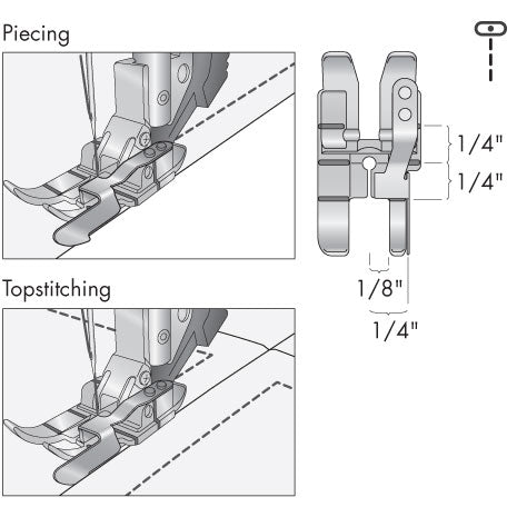 Pfaff 1/4" Right Guide Foot for IDT™ System